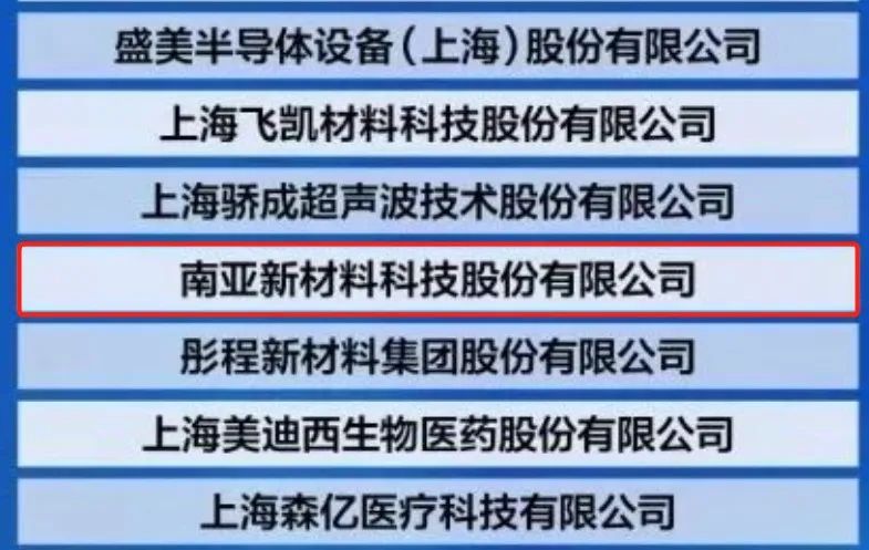 热烈庆贺｜荣登2023上海硬核科技企业TOP100强榜单，天辰平台新材创新实力再获认可！(图2)